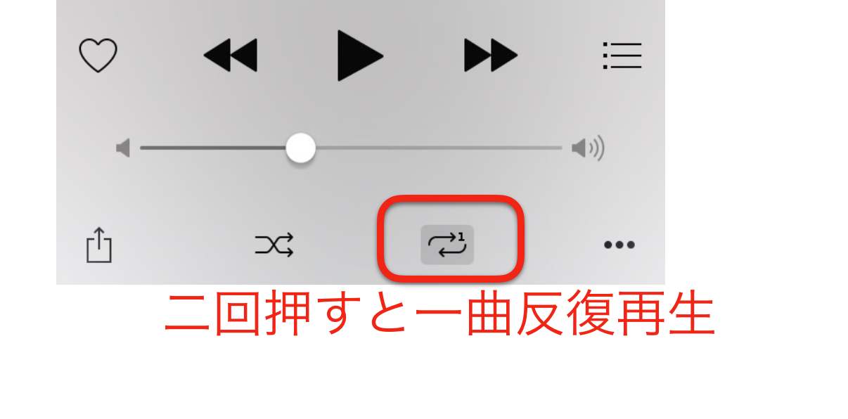 Iphoneで一曲リピート再生する方法 たのしい工学